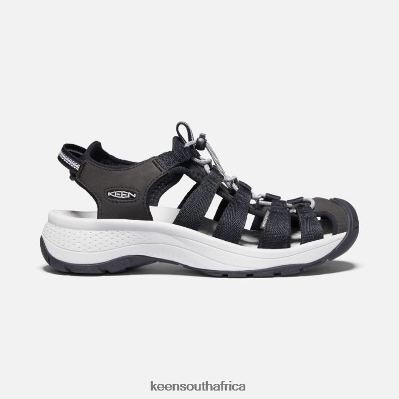 Astoria West Sandals Black-Grey R268B42 Keen Women